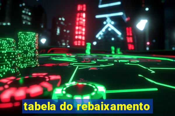 tabela do rebaixamento